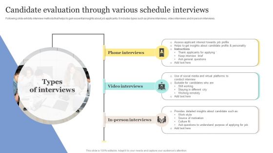 Strategic Approaches To Efficient Candidate Selection Candidate Evaluation Through Various Schedule Interviews Download PDF