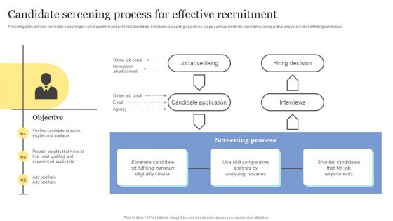 Strategic Approaches To Efficient Candidate Selection Candidate Screening Process For Effective Recruitment Icons PDF