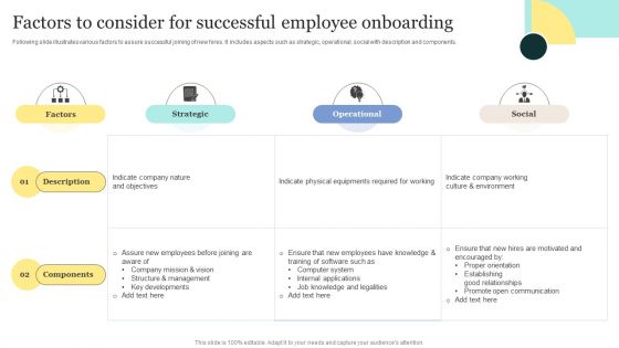 Strategic Approaches To Efficient Candidate Selection Factors To Consider For Successful Employee Onboarding Icons PDF