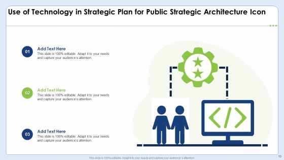 Strategic Architecture Ppt PowerPoint Presentation Complete Deck With Slides