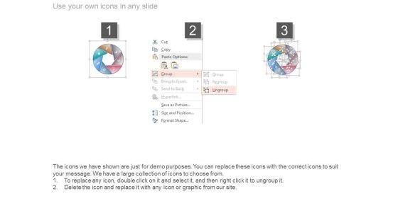Strategic Assessment Powerpoint Slide Influencers