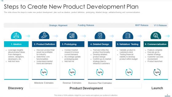Strategic B2B Marketing Plan Steps To Create New Product Development Plan Introduction PDF