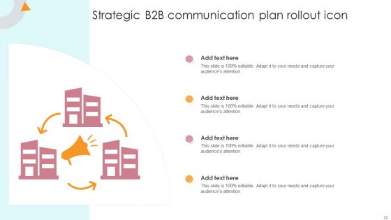 Strategic B2B Rollout Communication Plan Ppt PowerPoint Presentation Complete Deck With Slides