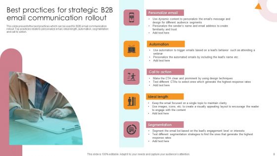 Strategic B2B Rollout Communication Plan Ppt PowerPoint Presentation Complete Deck With Slides