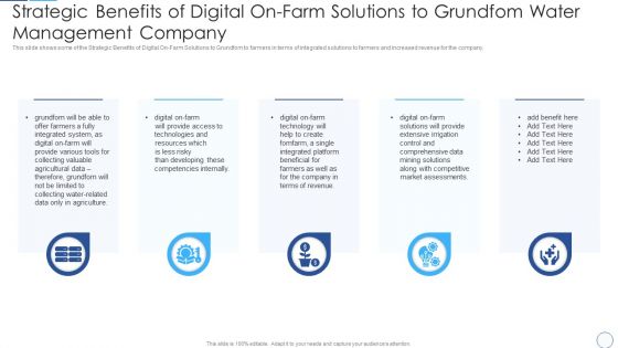 Strategic Benefits Of Digital On Farm Solutions To Grundfom Water Management Company Clipart PDF