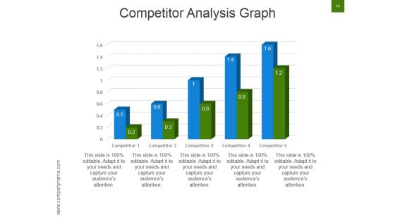 Strategic Brand Development Marketing And Management Process Ppt PowerPoint Presentation Complete Deck With Slides