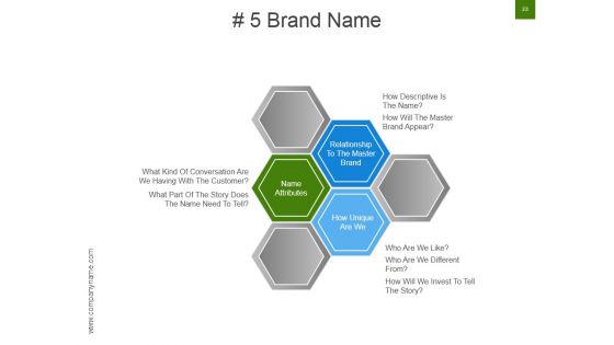 Strategic Brand Development Marketing And Management Process Ppt PowerPoint Presentation Complete Deck With Slides