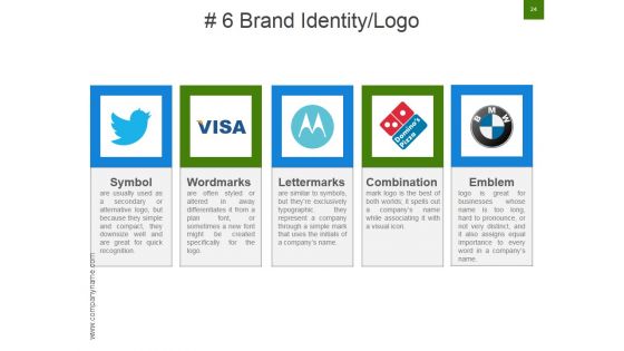 Strategic Brand Development Marketing And Management Process Ppt PowerPoint Presentation Complete Deck With Slides