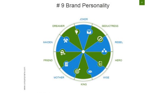 Strategic Brand Development Marketing And Management Process Ppt PowerPoint Presentation Complete Deck With Slides