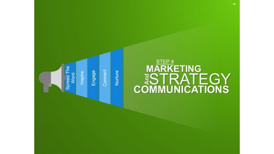 Strategic Brand Development Marketing And Management Process Ppt PowerPoint Presentation Complete Deck With Slides