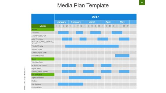 Strategic Brand Development Marketing And Management Process Ppt PowerPoint Presentation Complete Deck With Slides
