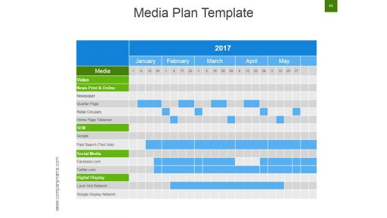 Strategic Brand Development Marketing And Management Process Ppt PowerPoint Presentation Complete Deck With Slides