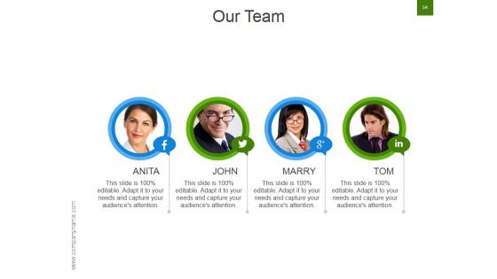 Strategic Brand Development Marketing And Management Process Ppt PowerPoint Presentation Complete Deck With Slides
