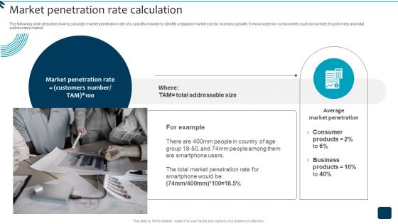 Strategic Brand Growth Plan For Market Leadership Market Penetration Rate Calculation Slides PDF