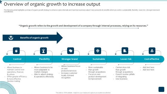 Strategic Brand Growth Plan For Market Leadership Overview Of Organic Growth Mockup PDF