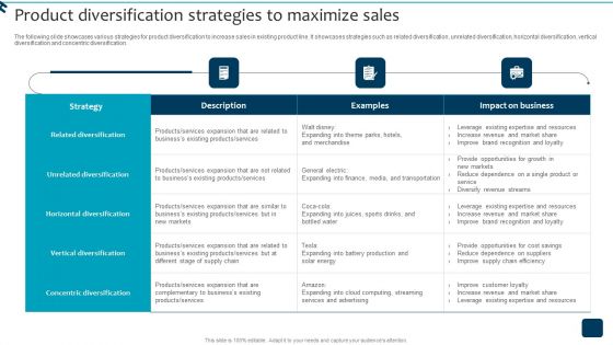 Strategic Brand Growth Plan For Market Leadership Product Diversification Strategies Graphics PDF