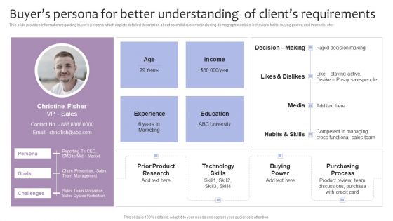 Strategic Brand Management Buyers Persona For Better Understanding Of Clients Requirements Mockup PDF