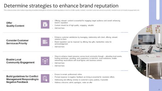 Strategic Brand Management For Leveraging Profit Ppt PowerPoint Presentation Complete Deck With Slides