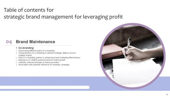 Strategic Brand Management For Leveraging Profit Ppt PowerPoint Presentation Complete Deck With Slides