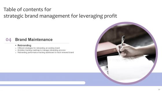 Strategic Brand Management For Leveraging Profit Ppt PowerPoint Presentation Complete Deck With Slides