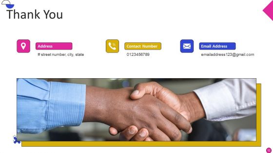 Strategic Brand Option Ppt PowerPoint Presentation Complete With Slides