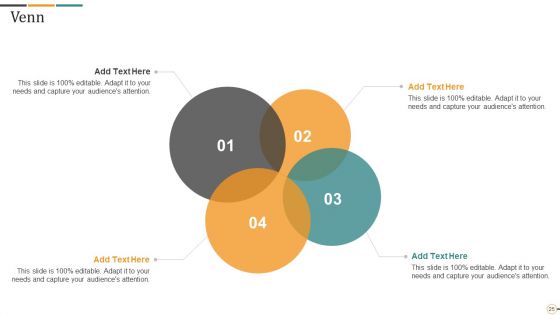 Strategic Brand Partnership Investor Pitch Deck Ppt PowerPoint Presentation Complete Deck With Slides