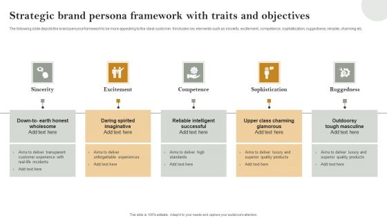 Strategic Brand Persona Framework With Traits And Objectives Download PDF