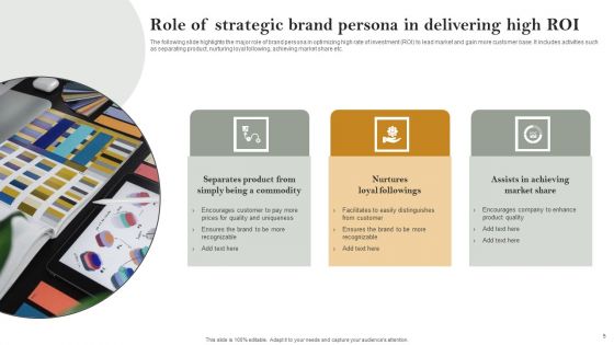 Strategic Brand Persona Ppt PowerPoint Presentation Complete Deck With Slides