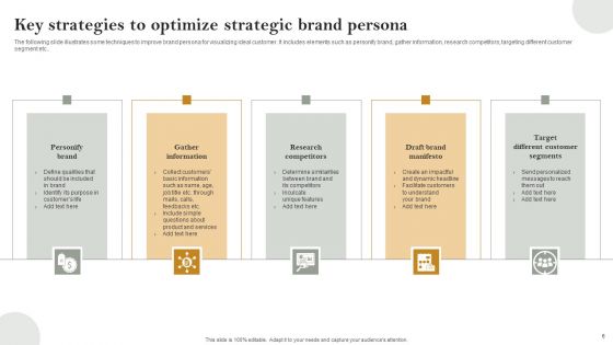 Strategic Brand Persona Ppt PowerPoint Presentation Complete Deck With Slides