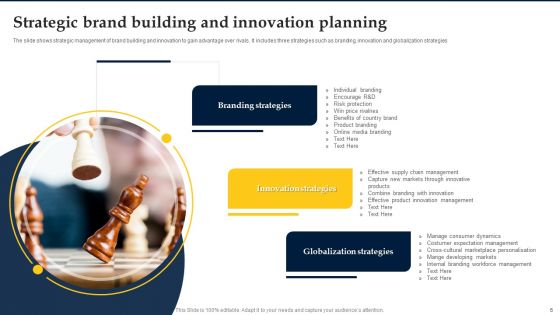 Strategic Brand Planning Ppt PowerPoint Presentation Complete Deck With Slides