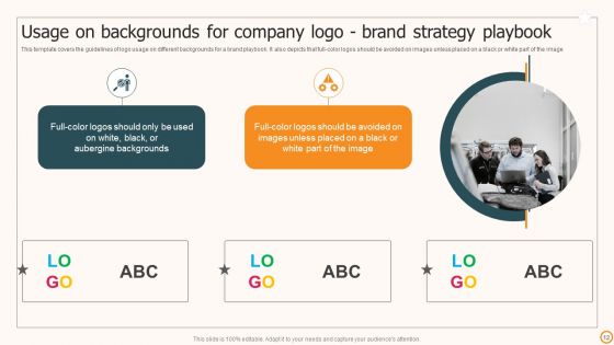 Strategic Brand Playbook Ppt PowerPoint Presentation Complete Deck With Slides