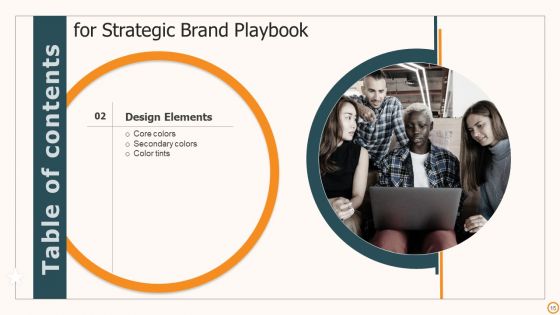 Strategic Brand Playbook Ppt PowerPoint Presentation Complete Deck With Slides