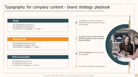 Strategic Brand Playbook Ppt PowerPoint Presentation Complete Deck With Slides