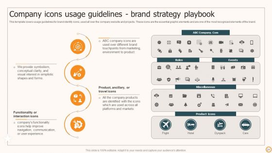 Strategic Brand Playbook Ppt PowerPoint Presentation Complete Deck With Slides