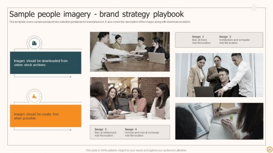 Strategic Brand Playbook Ppt PowerPoint Presentation Complete Deck With Slides