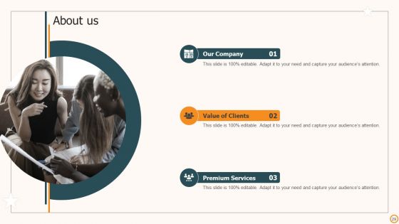 Strategic Brand Playbook Ppt PowerPoint Presentation Complete Deck With Slides
