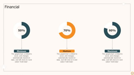 Strategic Brand Playbook Ppt PowerPoint Presentation Complete Deck With Slides
