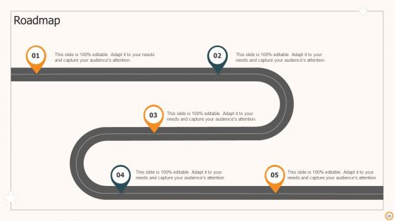 Strategic Brand Playbook Ppt PowerPoint Presentation Complete Deck With Slides