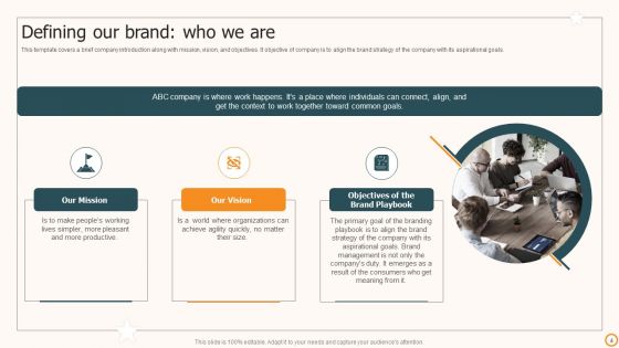 Strategic Brand Playbook Ppt PowerPoint Presentation Complete Deck With Slides
