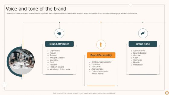 Strategic Brand Playbook Ppt PowerPoint Presentation Complete Deck With Slides