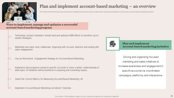Strategic Brand Promotion For Enhanced Recognition And Revenue Growth Ppt PowerPoint Presentation Complete Deck With Slides
