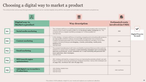 Strategic Brand Promotion For Enhanced Recognition And Revenue Growth Ppt PowerPoint Presentation Complete Deck With Slides