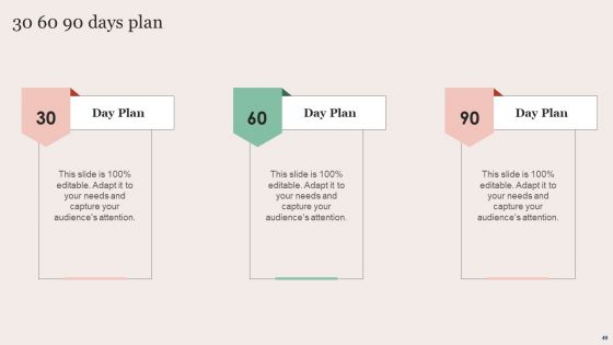 Strategic Brand Promotion For Enhanced Recognition And Revenue Growth Ppt PowerPoint Presentation Complete Deck With Slides