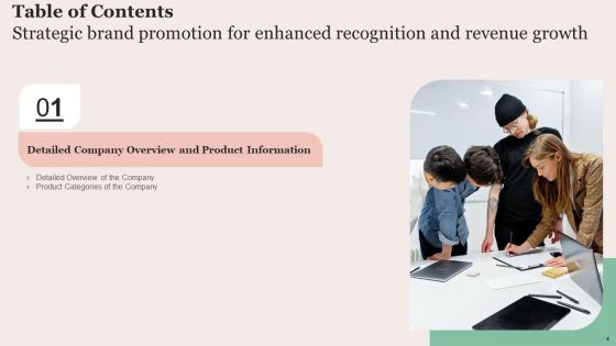 Strategic Brand Promotion For Enhanced Recognition And Revenue Growth Ppt PowerPoint Presentation Complete Deck With Slides