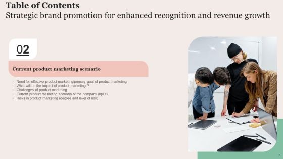 Strategic Brand Promotion For Enhanced Recognition And Revenue Growth Ppt PowerPoint Presentation Complete Deck With Slides