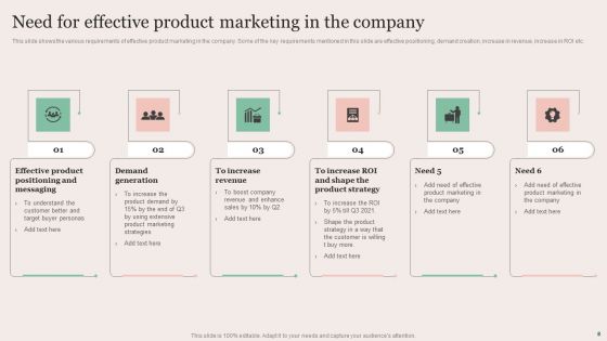 Strategic Brand Promotion For Enhanced Recognition And Revenue Growth Ppt PowerPoint Presentation Complete Deck With Slides