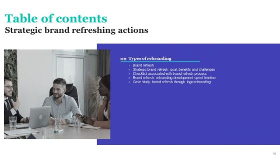 Strategic Brand Refreshing Actions Ppt PowerPoint Presentation Complete With Slides