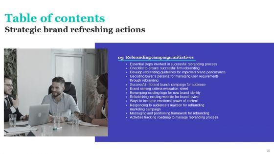 Strategic Brand Refreshing Actions Ppt PowerPoint Presentation Complete With Slides
