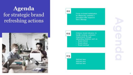 Strategic Brand Refreshing Actions Ppt PowerPoint Presentation Complete With Slides