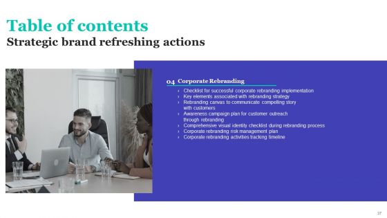 Strategic Brand Refreshing Actions Ppt PowerPoint Presentation Complete With Slides